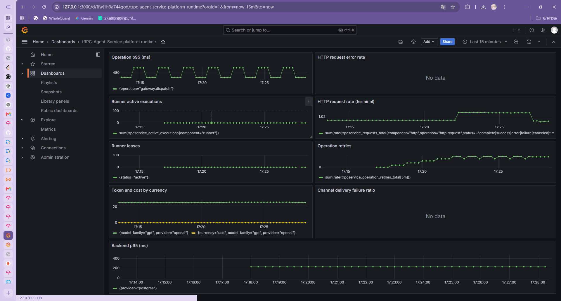 图 2：Runtime dashboard mock 数据